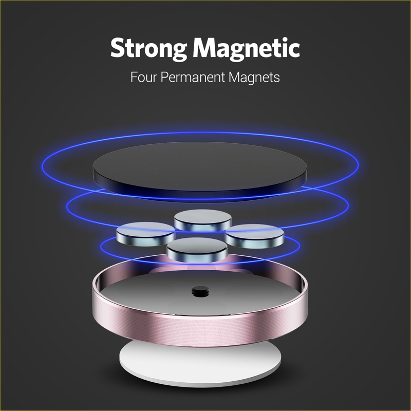 Magnetic Car Phone Holder Stan - огляд і ціна Phone Accessories Magnetic